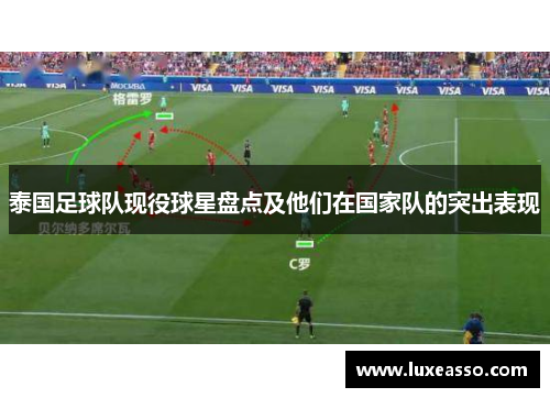 泰国足球队现役球星盘点及他们在国家队的突出表现